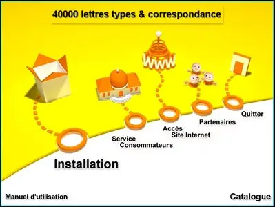 40.000 Lettres types et correspondance