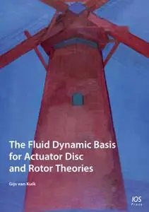 The Fluid Dynamic Basis for Actuator Disc and Rotor Theories