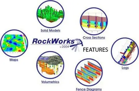 RockWare RockWorks 15 2011.4.18