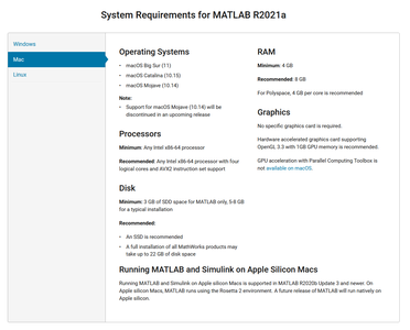Mathworks Matlab R2021a Update 3 macOs
