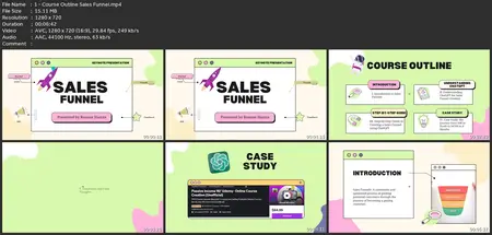 Design High-Converting Sales Funnels With Chatgpt