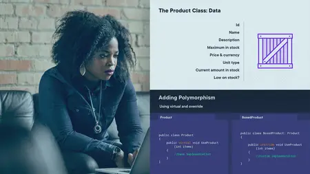 Object-oriented Programming in C#