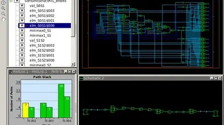 Synthesis and Static Timing Analysis(STA) & Demo with tools