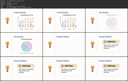 Creating Professional Penetration Test Reports: A Hands-On Guide for Cybersecurity Professionals