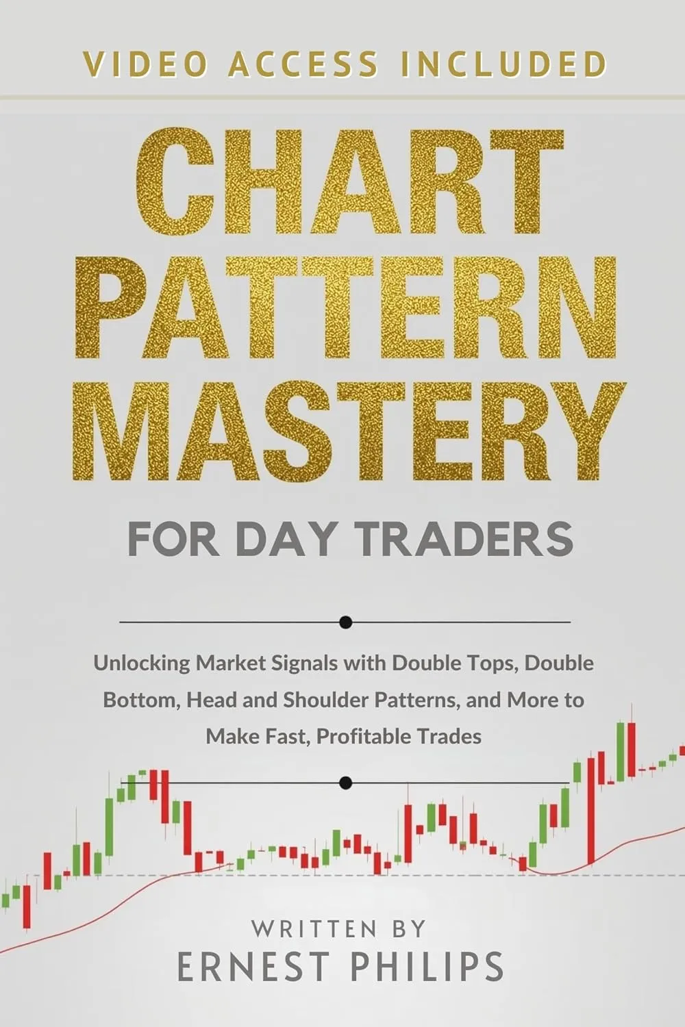 Chart Pattern Mastery for Day Traders