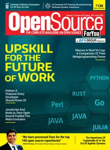 Open Source for You - June 2025
