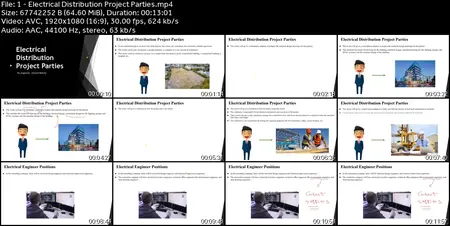 Ultimate Electrical Design Course from Zero to Hero