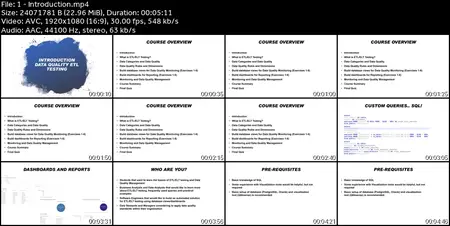 Data Warehouse ETL Testing & Data Quality Management A-Z