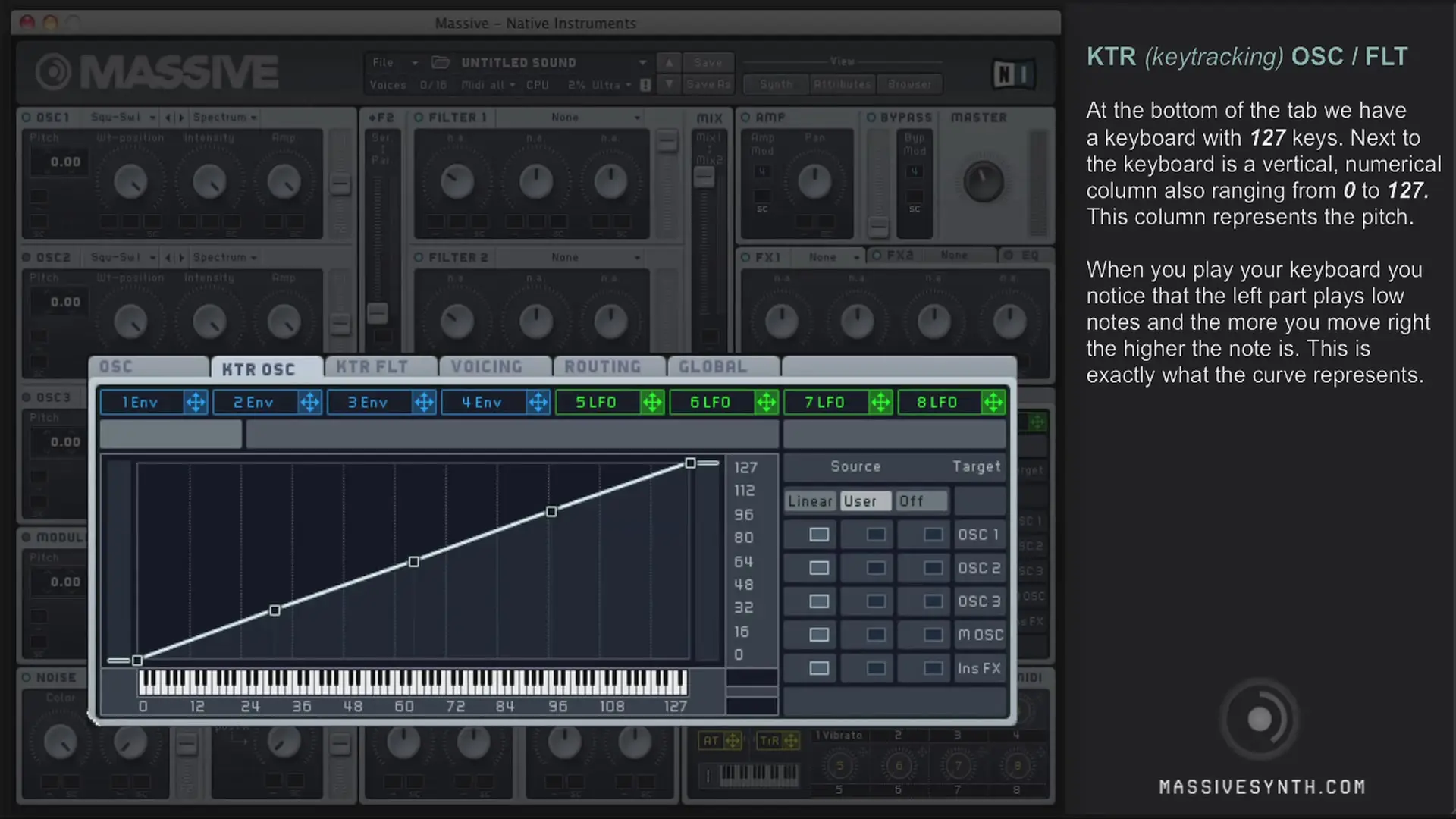 MassiveSynth - The Secrets of Massive (2012)