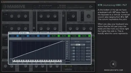 MassiveSynth - The Secrets of Massive (2012)