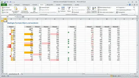 Excel 2010: Bedingte Formatierung