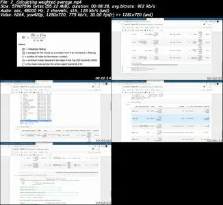 Develop Recommendation Engine With Python 2022