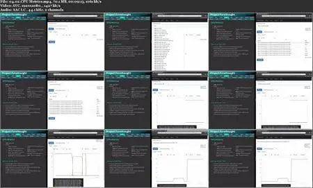 DevOps Monitoring Deep Dive
