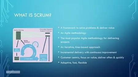 Scrum for Duhmmies: Scrum Fundamentals Scrum Certification