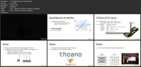 Data Science: Modern Deep Learning In Python