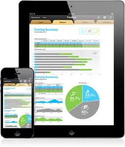 iWork - Keynote, Numbers, Pages v1.7.3