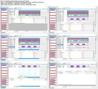 Lynda - Windows Performance Toolkit: Spyware Detection