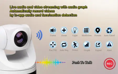 UViewer for Axis Cameras 2.1.0 Retail