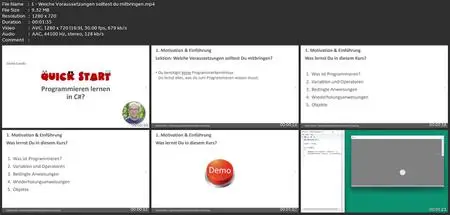 Quick Start - Programmieren Lernen In C#