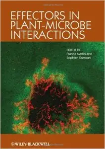 Effectors in Plant-Microbe Interactions (Repost)