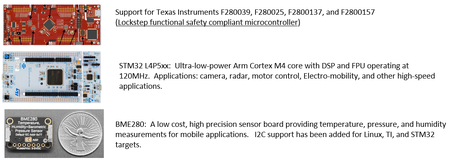 Altair Embed 2023.0