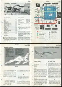 Flight Manual USAF Series B/RB-58A Aircraft