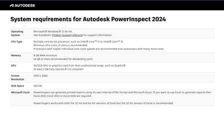 Autodesk PowerInspect 2024 with Offline Help