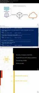 Automating Cloud Operations with AWS Tools for Windows PowerShell