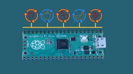 Freertos On Raspberry Pi Pico