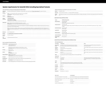 Autodesk AutoCAD (LT) 2024.1.4