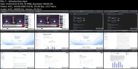DeepSeek R1: Build AI Agents & RAG Apps on Your Own Machine