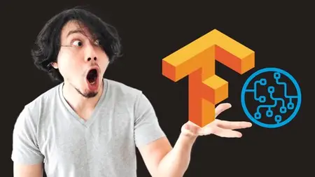 Complete 5 Resnet Deep Learning Project From Scratch