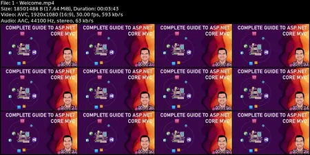 .NET Core MVC - The Complete Guide 2025 [E-commerce]