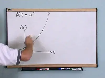 Math Tutor - The Trigonometry & Pre-Calculus (Repost)