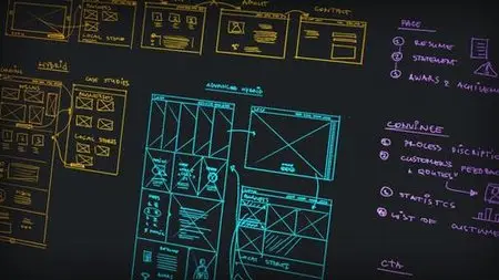 User Experience Flow Modeling for Portfolio Websites in Photoshop