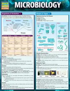 Microbiology, 2nd Edition (Quick Study Academic)