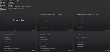 Machine Learning: Random Forest, Adaboost & Decision Tree