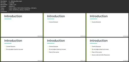 Batch Processing With Spring Batch & Spring Boot