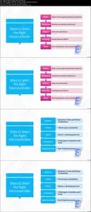 Choose the Right Microcontroller (9/2020)