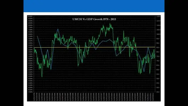 Anton Kreil Professional Trading Masterclass Avaxhome - 