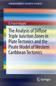 The Analysis of Diffuse Triple Junction Zones in Plate Tectonics and the Pirate Model of Western Caribbean Tectonics (Repost)