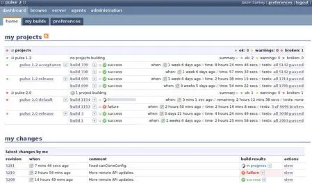 Zutubi Pulse Server 2.1.32