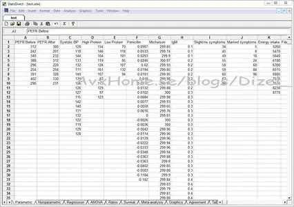 StatsDirect 2.8.0