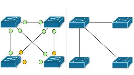 Spanning Tree Protocol (STP) Zero-to-Hero