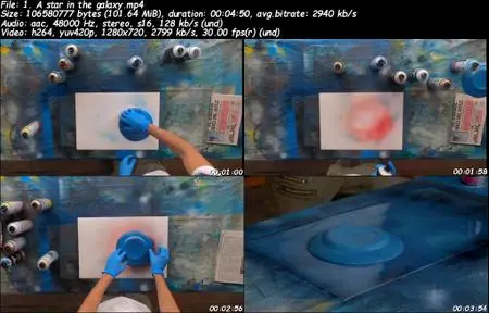 How to Paint From Beginner to Master - Spray Paint Art