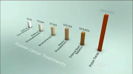 Money and Medicine (2012)