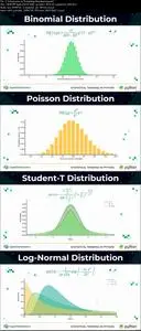 Python for Statistical Analysis