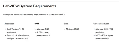 NI LabVIEW 2026 Q3