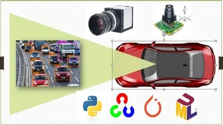 Automotive Camera [Computer Vision, Deep Learning] - 2A