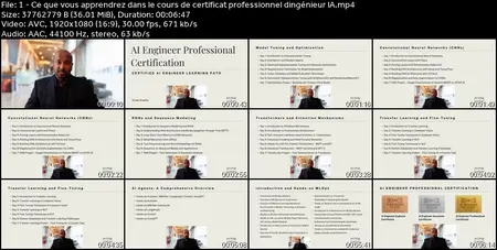 Cours de Certification Professionnelle en Ingénierie de l’IA